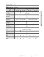 Preview for 71 page of Samsung SDE-120N User Manual