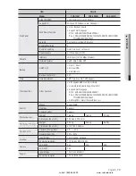 Preview for 73 page of Samsung SDE-120N User Manual