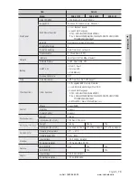 Preview for 75 page of Samsung SDE-120N User Manual