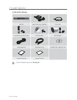 Preview for 14 page of Samsung SDE-500X User Manual