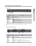 Preview for 17 page of Samsung SDE-500X User Manual