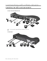 Preview for 24 page of Samsung SDE-500X User Manual