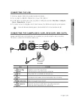 Preview for 25 page of Samsung SDE-500X User Manual