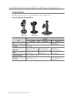 Preview for 28 page of Samsung SDE-500X User Manual