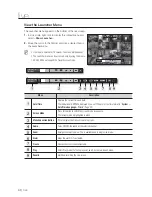 Preview for 40 page of Samsung SDE-500X User Manual