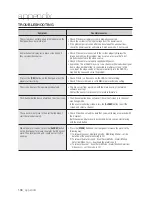 Preview for 138 page of Samsung SDE-500X User Manual