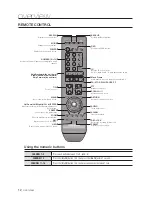 Предварительный просмотр 12 страницы Samsung SDH-B3020 User Manual