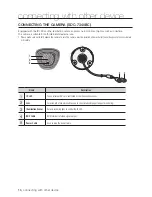 Предварительный просмотр 16 страницы Samsung SDH-B3020 User Manual