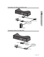 Предварительный просмотр 19 страницы Samsung SDH-B3020 User Manual