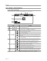 Предварительный просмотр 22 страницы Samsung SDH-B3020 User Manual