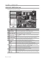 Предварительный просмотр 84 страницы Samsung SDH-B3020 User Manual