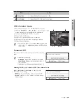 Предварительный просмотр 85 страницы Samsung SDH-B3020 User Manual