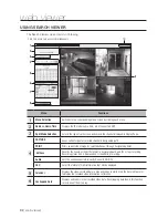 Предварительный просмотр 92 страницы Samsung SDH-B3020 User Manual