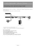 Samsung SDH-B7302 Quick Network Setup Manual preview