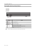 Preview for 10 page of Samsung SDH-B73020 User Manual