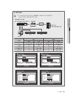 Preview for 63 page of Samsung SDH-B73020 User Manual