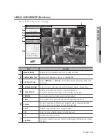 Preview for 85 page of Samsung SDH-B73020 User Manual