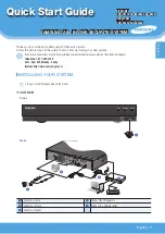 Preview for 1 page of Samsung SDH-C5100 Quick Start Manual