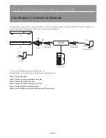 Samsung SDH-C85100BF Quick Network Setup Manual preview