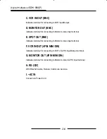 Preview for 16 page of Samsung SDM-090P User Manual