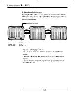 Preview for 60 page of Samsung SDM-090P User Manual