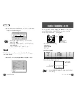 Preview for 20 page of Samsung SDN-520N Instruction Manual