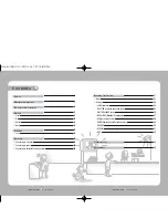 Предварительный просмотр 3 страницы Samsung SDN-550 User Manual