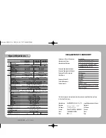 Предварительный просмотр 21 страницы Samsung SDN-550 User Manual