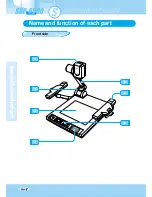 Preview for 8 page of Samsung SDP-6500 User Manual