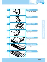 Preview for 9 page of Samsung SDP-6500 User Manual