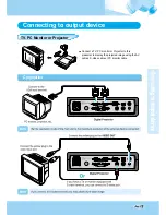 Preview for 15 page of Samsung SDP-6500 User Manual