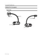 Preview for 8 page of Samsung SDP-760 User Manual