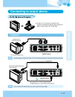 Предварительный просмотр 15 страницы Samsung SDP-9000DXR User Manual