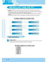 Preview for 28 page of Samsung SDP-900DXA User Manuals