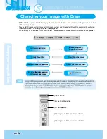 Preview for 38 page of Samsung SDP-900DXA User Manuals