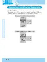 Preview for 78 page of Samsung SDP-900DXA User Manuals