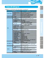 Preview for 91 page of Samsung SDP-900DXA User Manuals