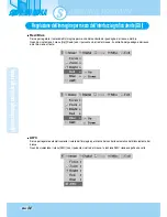 Preview for 168 page of Samsung SDP-900DXA User Manuals