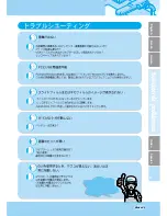 Preview for 273 page of Samsung SDP-900DXA User Manuals