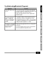 Preview for 55 page of Samsung SDP-950STA Software User'S Manual