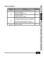 Preview for 87 page of Samsung SDP-950STA Software User'S Manual