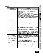 Preview for 93 page of Samsung SDP-950STA Software User'S Manual