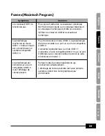 Preview for 111 page of Samsung SDP-950STA Software User'S Manual