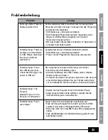 Preview for 149 page of Samsung SDP-950STA Software User'S Manual