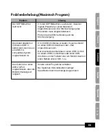 Preview for 167 page of Samsung SDP-950STA Software User'S Manual