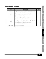 Preview for 199 page of Samsung SDP-950STA Software User'S Manual