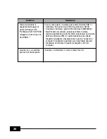 Preview for 206 page of Samsung SDP-950STA Software User'S Manual