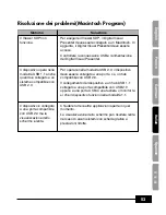 Preview for 223 page of Samsung SDP-950STA Software User'S Manual