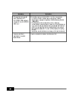 Preview for 262 page of Samsung SDP-950STA Software User'S Manual