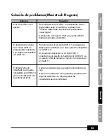 Preview for 279 page of Samsung SDP-950STA Software User'S Manual